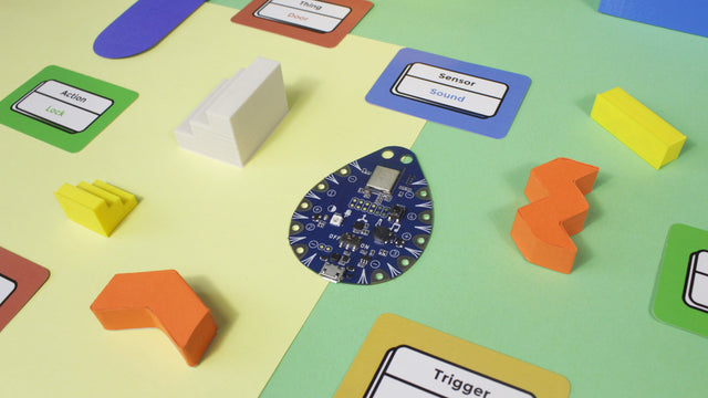 Internet-of-Things - teknikio