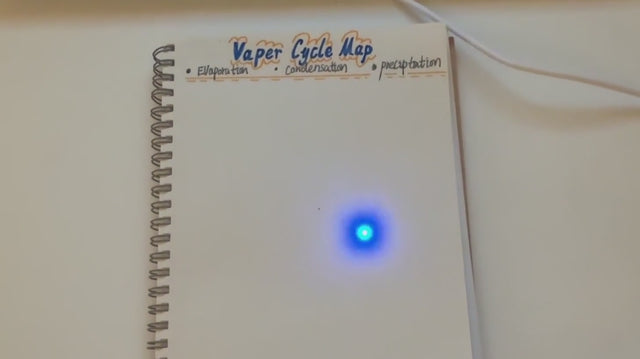 Lightbird LEDCard v1.1