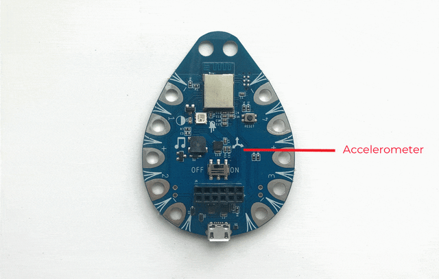 [10 pack] Bluebird Wireless Microcontroller + LED Matrix - teknikio